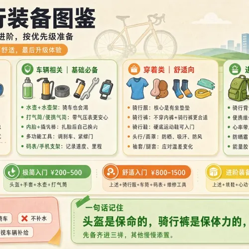 骑行需要哪些装备？