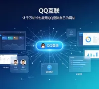 预见论坛已开启QQ注册和QQ登陆网站功能