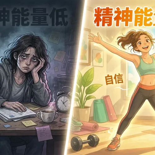 强大的精神力量由哪几部分组成？