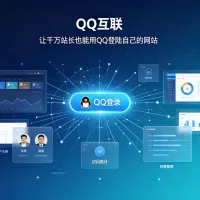 预见论坛已开启QQ注册和QQ登陆网站功能