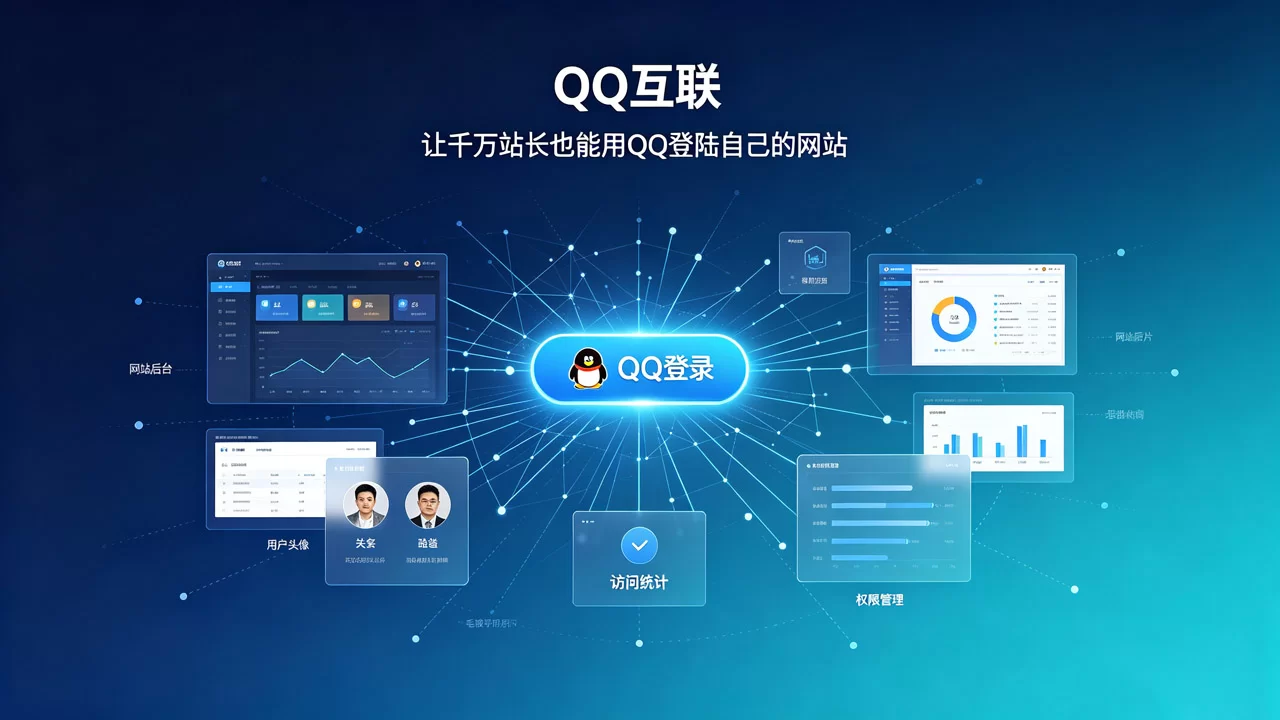 QQ互联