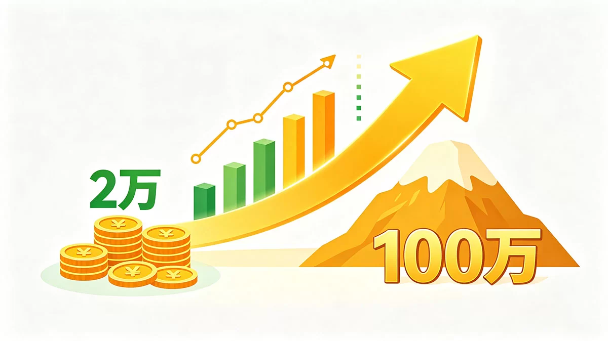 2万如何变100万？