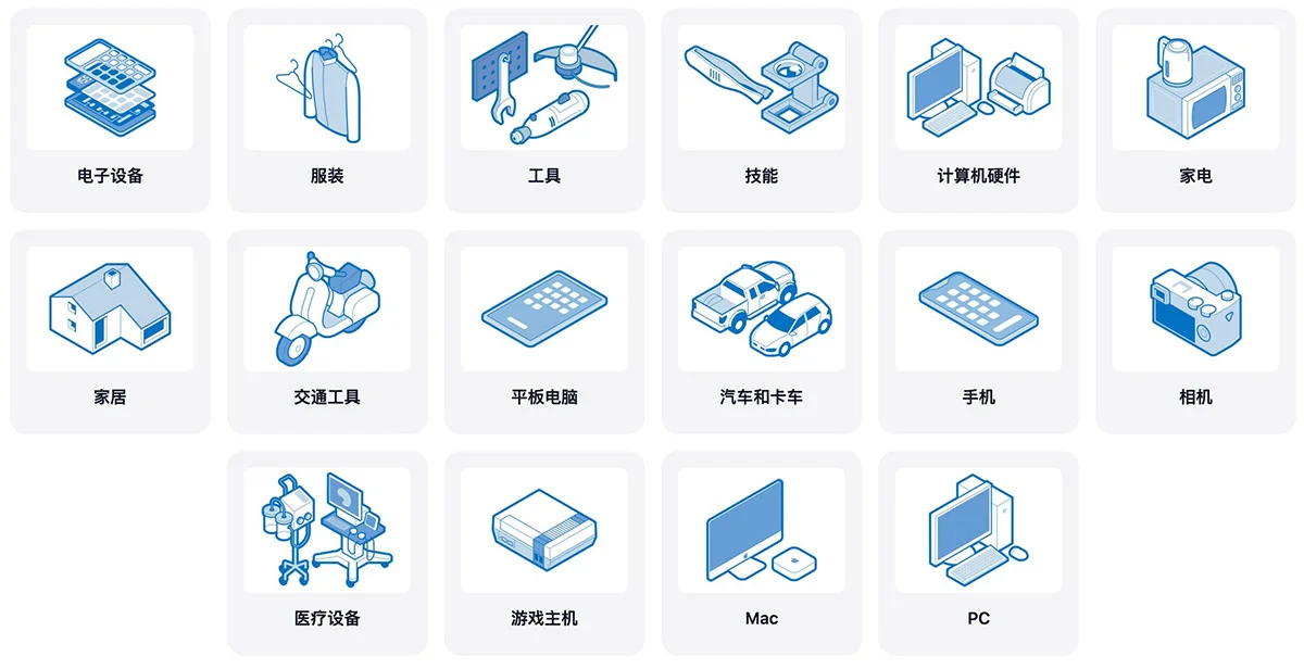 ifixit助你修复你的手机平板和电脑