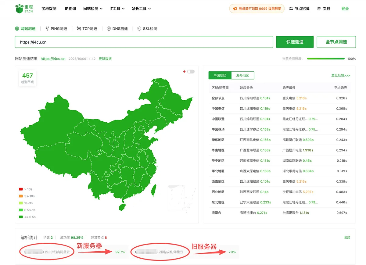 预见论坛网站提速.webp
