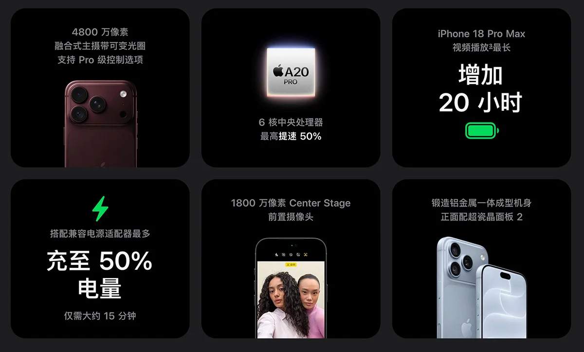 No free iPhone18ProMax