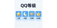 QQ等级大比拼